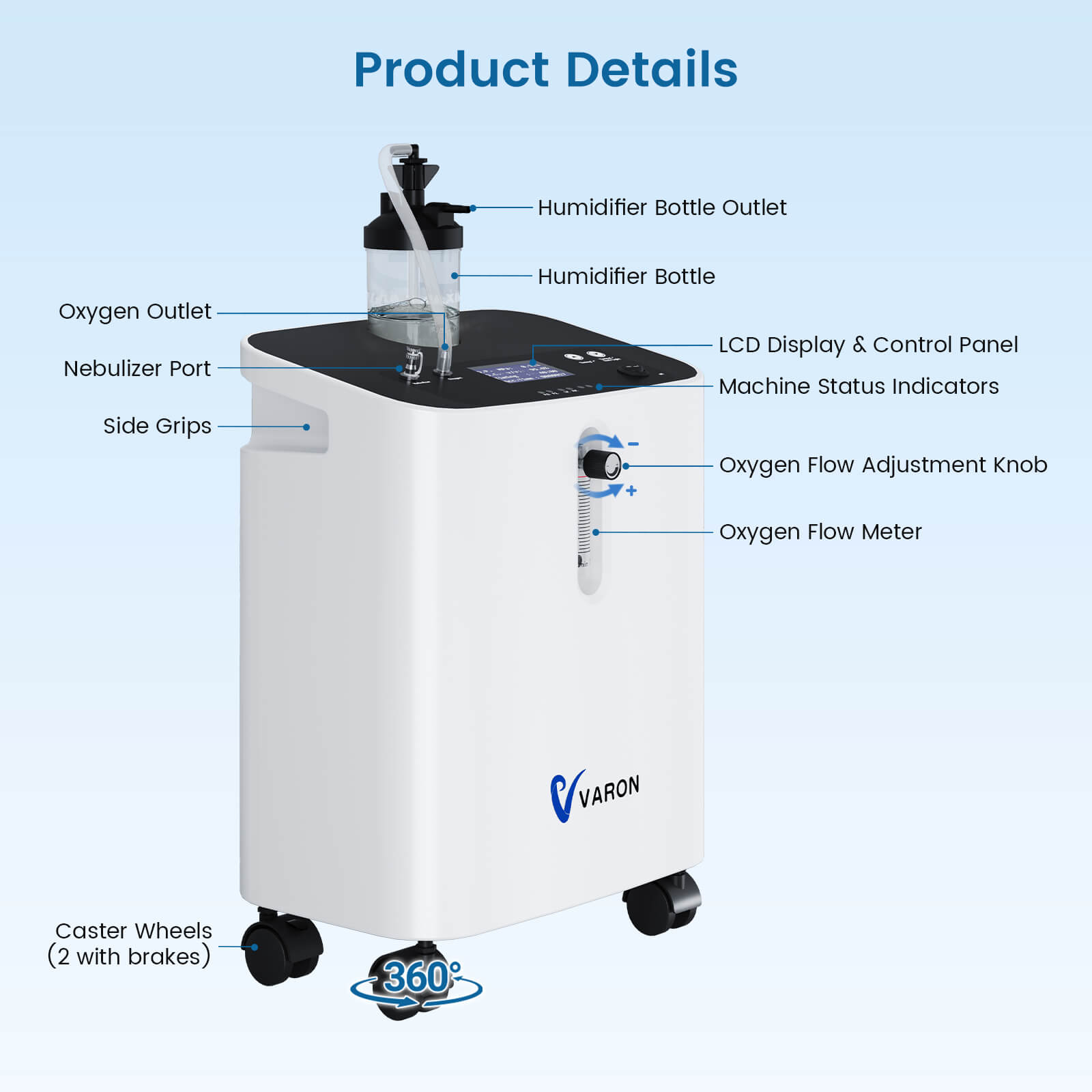 VARON 1-10 L/min Home Oxygen Concentrator JAY-3EW