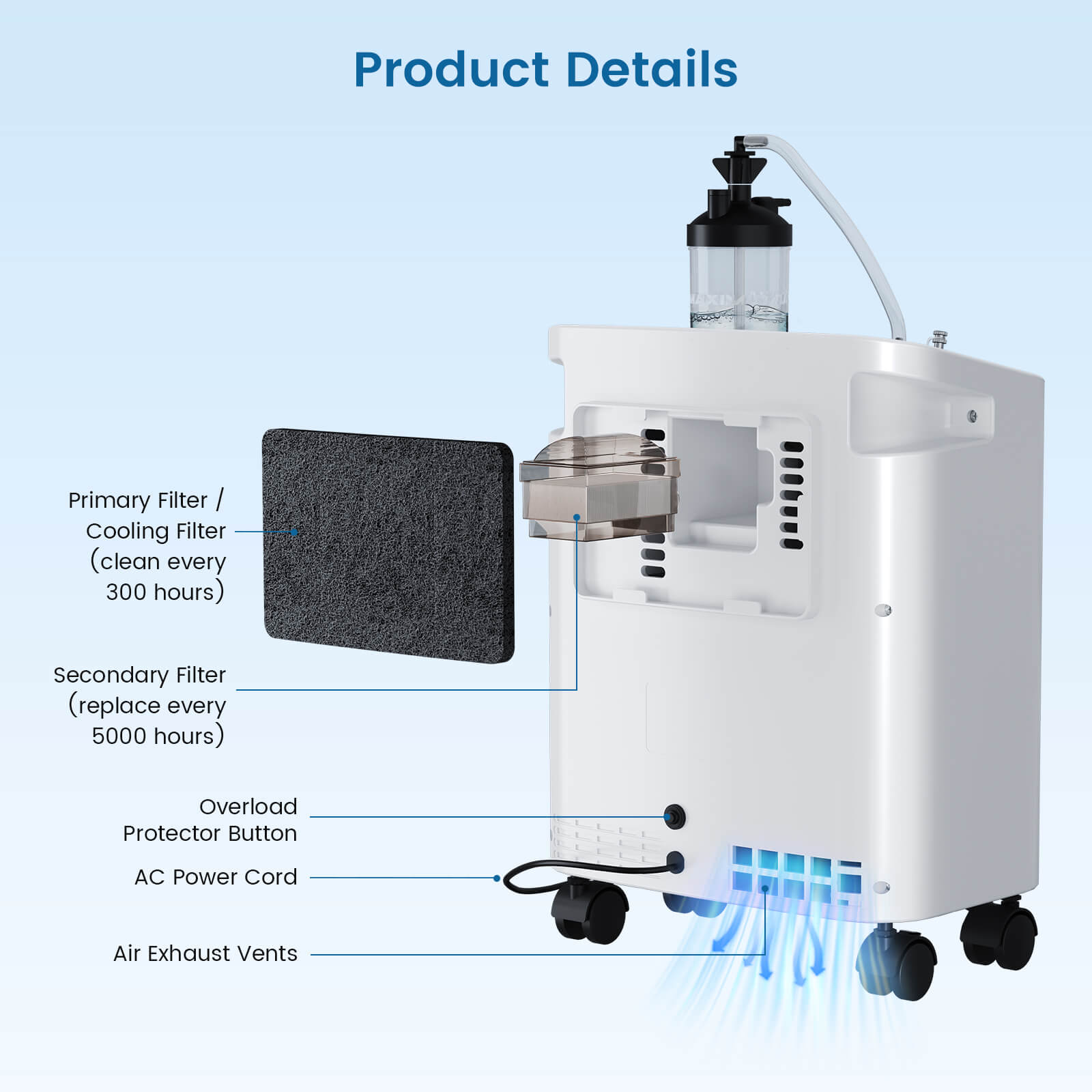 VARON 1-10 L/min Home Oxygen Concentrator JAY-3EW