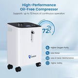 VARON 1-10 L/min Home Oxygen Concentrator JAY-3EW