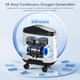 VARON 1-9L/min 105W Pro Wheel Home Oxygen Concentrator with Convenient Wheel Design