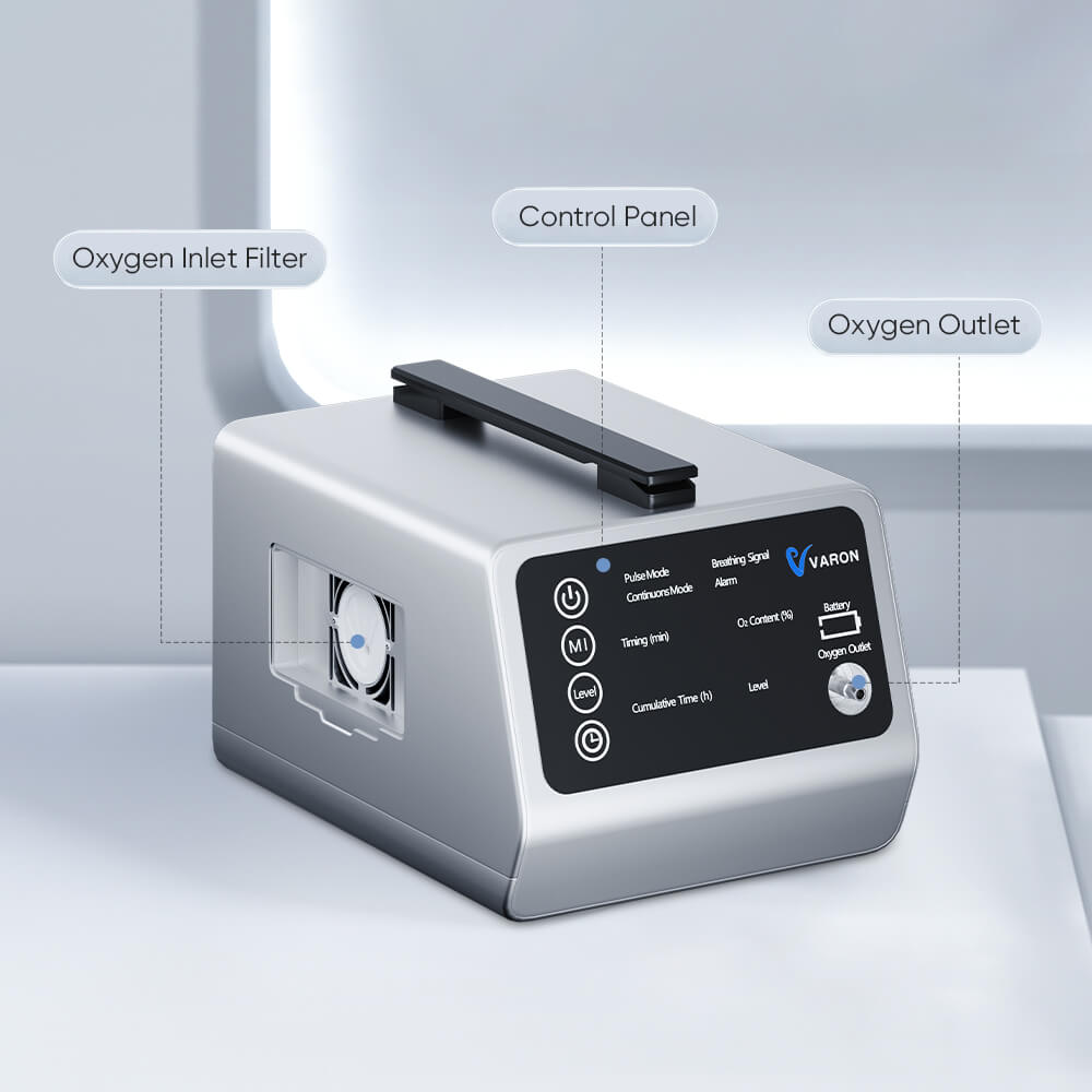 VARON 1-5L Versatile Continuous Flow Portable Oxygen Concentrator for Travel + Free Adapter