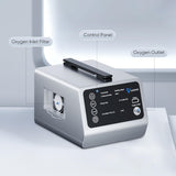 VARON 1-5L Versatile Continuous Flow Portable Oxygen Concentrator for Travel + Free Adapter