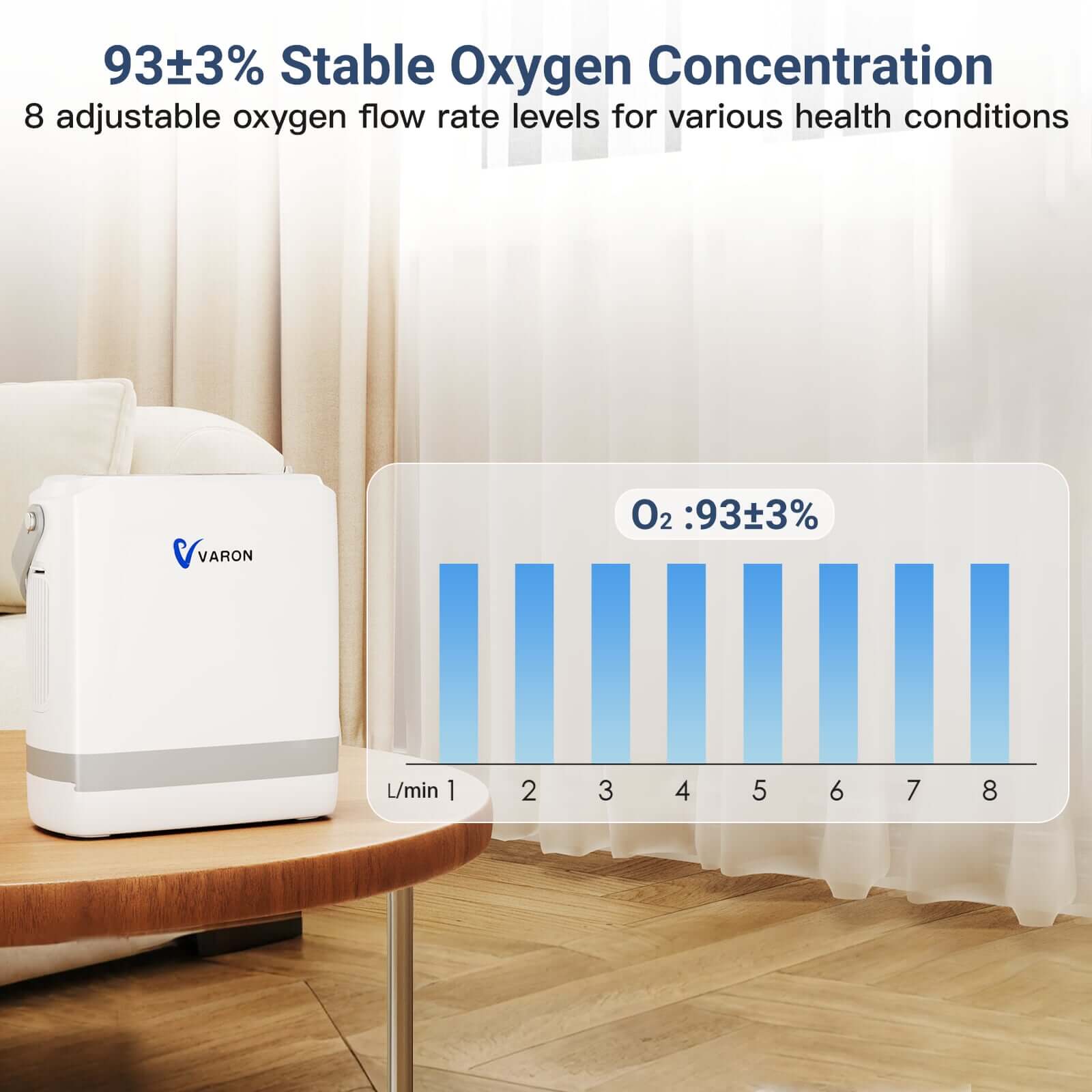 New Arrival VARON  1-8L Pulse Flow Portable Oxygen Concentrator NT-08G
