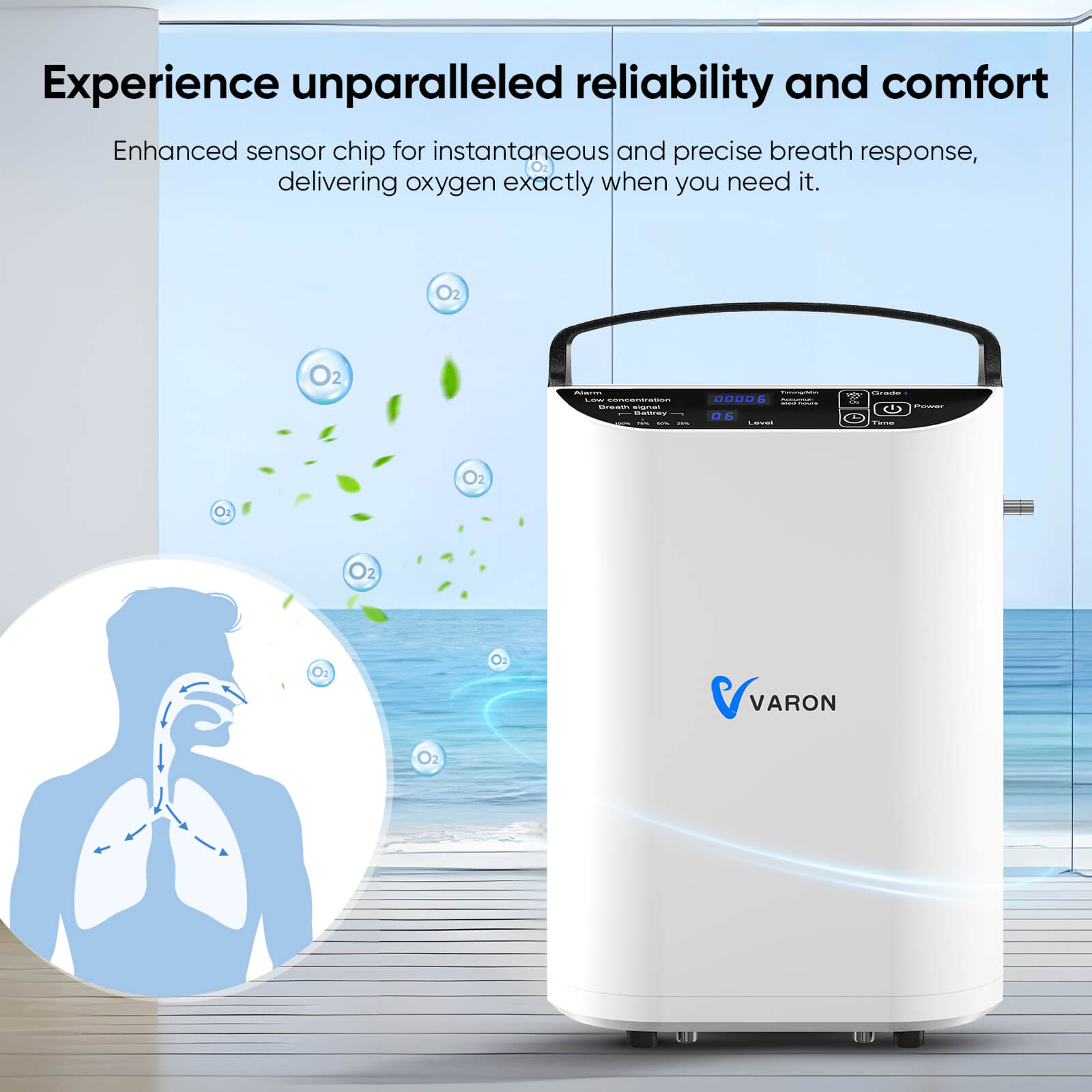 Upgraded VARON 1-5L Pulse Flow Portable Oxygen Concentrator NT-01