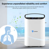 Upgraded VARON 1-5L Pulse Flow Portable Oxygen Concentrator NT-01
