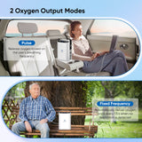 Upgraded VARON 1-5L Pulse Flow Portable Oxygen Concentrator NT-01