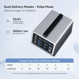 VARON 1-5L Versatile Continuous Flow Portable Oxygen Concentrator for Travel + Free Adapter