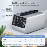 VARON 1-5L Versatile Continuous Flow Portable Oxygen Concentrator for Travel + Free Adapter