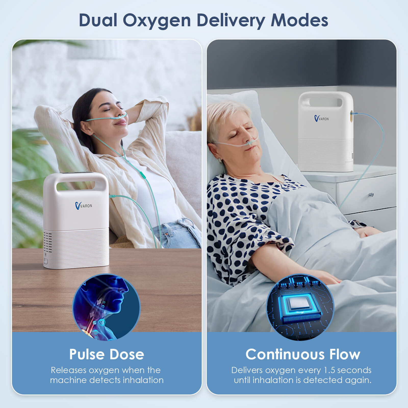 Best Sellingš„4.85lbs Lightweight 1-5L Portable Oxygen Concentrator NT-02