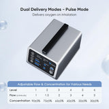 VARON 1-5L Versatile Continuous Flow Portable Oxygen Concentrator for Travel + Free Adapter