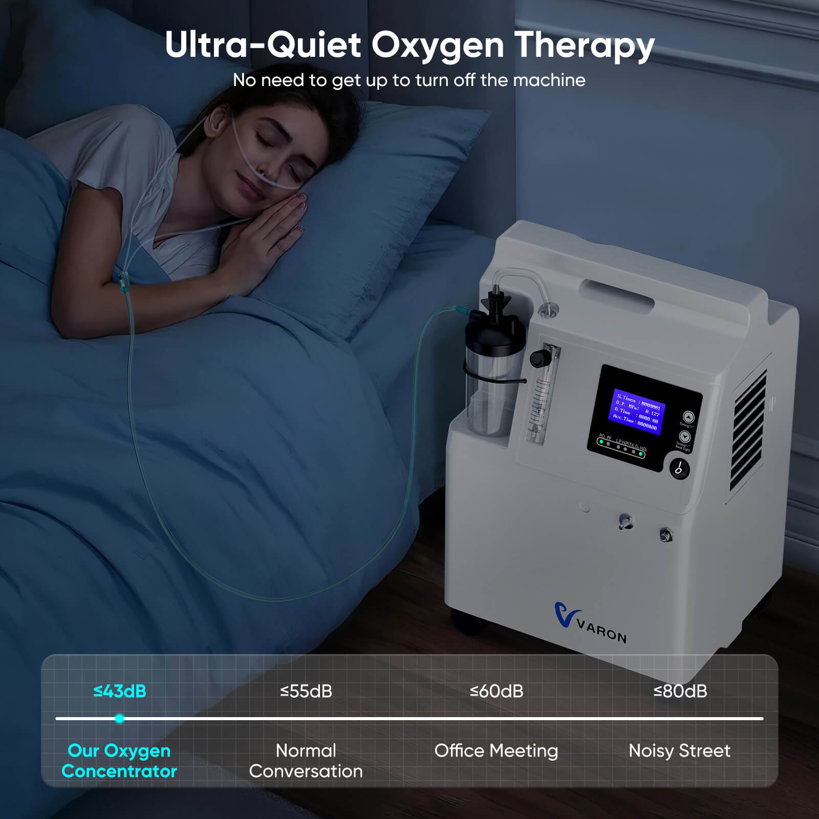 VARON FDA Approved 5L Medical Grade Home Oxygen Concentrator Serene 5