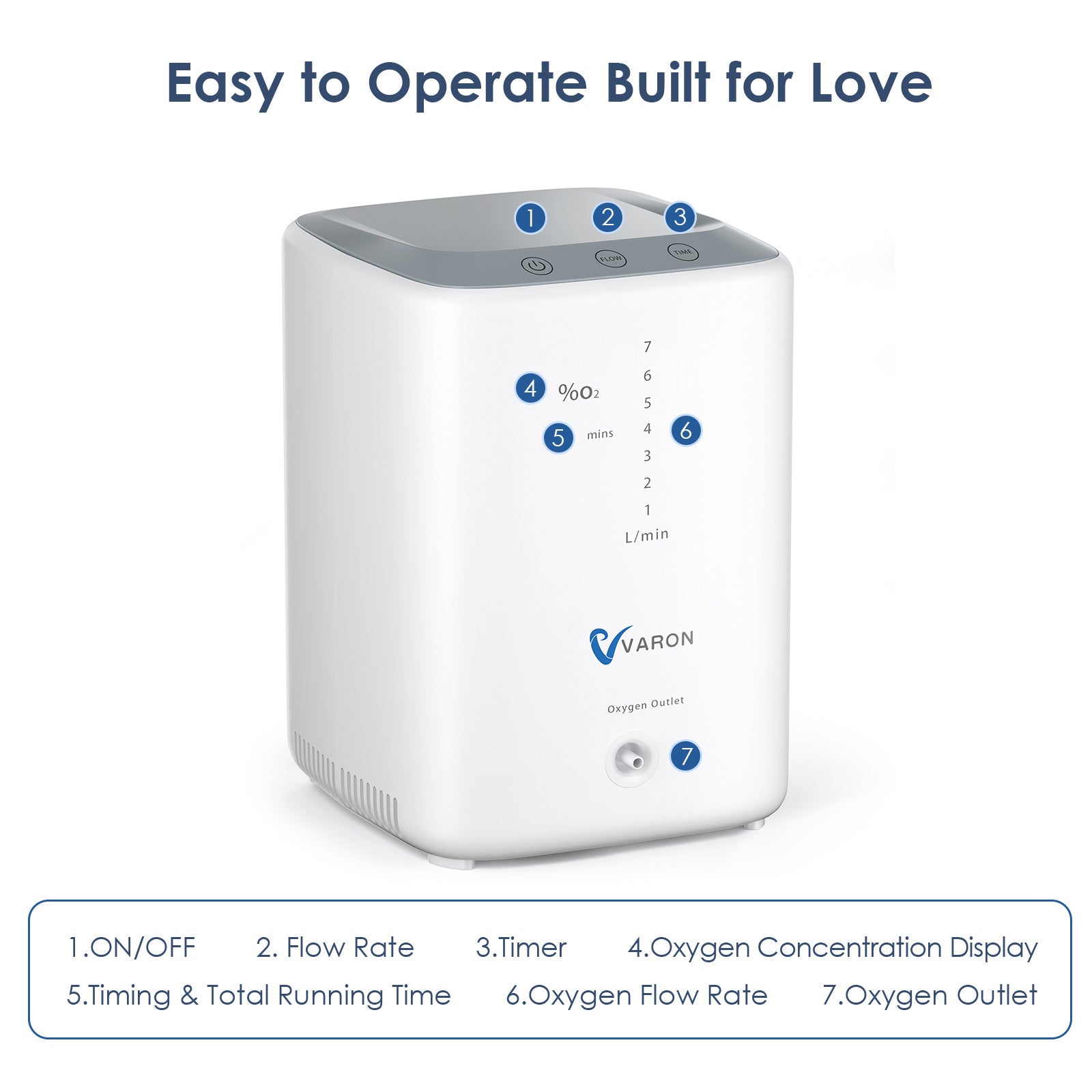 Best Selling🔥1-7L Home Oxygen Concentrator NT-04| 42 dB | Lightweight