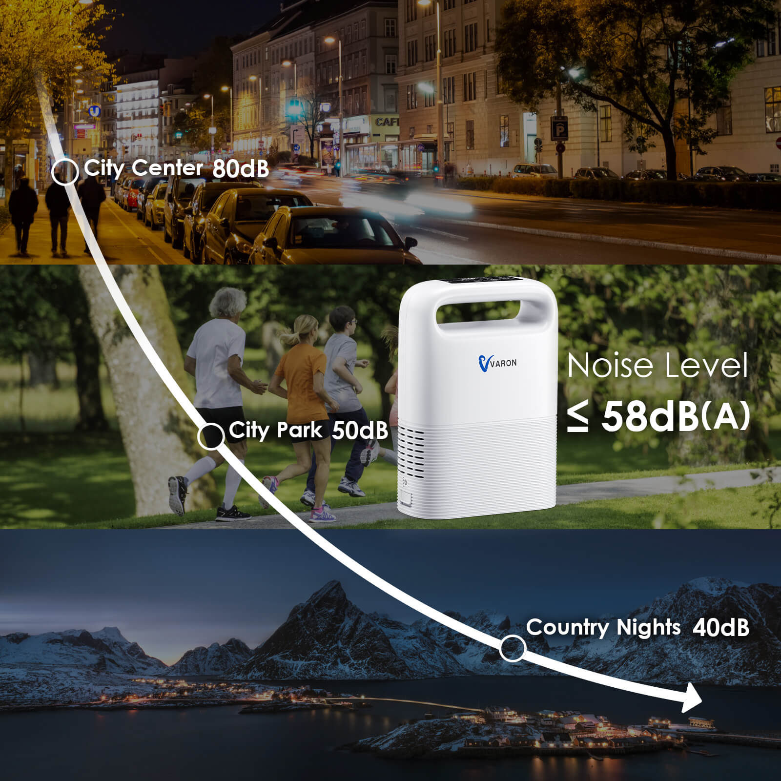 Best Sellingš„4.85lbs Lightweight 1-5L Portable Oxygen Concentrator NT-02