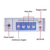 32±2 % Portable Oxygen Concentrator MAF-605A-Health Care > Respiratory Care-OXYGENSOLVE