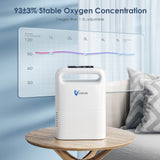 Best Sellingš„4.85lbs Lightweight 1-5L Portable Oxygen Concentrator NT-02