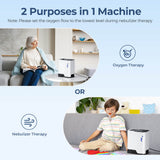 1-7L/min Home Oxygen Concentrator ZY-1J