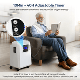 FDA Approved 10L Medical Grade Home Oxygen Concentrator Serene 10