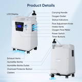 FDA Approved 10L Medical Grade Home Oxygen Concentrator Serene 10