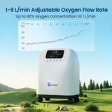 New Arrival VARON 1-9L/min Home Oxygen Concentrator VH-4