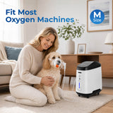Pet Oxygen Mask Kit for Dogs, Cats & Small Animals