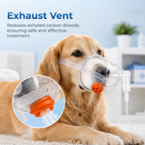 Pet Oxygen Mask Kit for Dogs, Cats & Small Animals