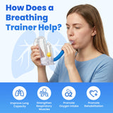 5000ml Breathing Trainer