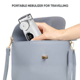 Hot Sale Bundle FDA Approved Portable Nebulizer 135B Black + 133 Blue