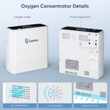 Portable Oxygen Home Generators 1-6L/min Continuous Flow Portable Oxygen Concentrator NT-06