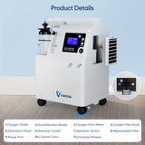 Varon Home Oxygen Concentrator FDA Approved Continuous Flow Medical Grade Serene 5L