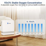 New Arrival VARON  1-8L Pulse Flow Portable Oxygen Concentrator NT-08G