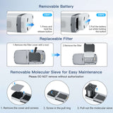 New Arrival VARON  1-8L Pulse Flow Portable Oxygen Concentrator NT-08G