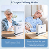 VARON  1-7L Portable Oxygen Concentrator VP-8 Lite