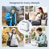 VARON  1-7L Portable Oxygen Concentrator VP-8 Lite