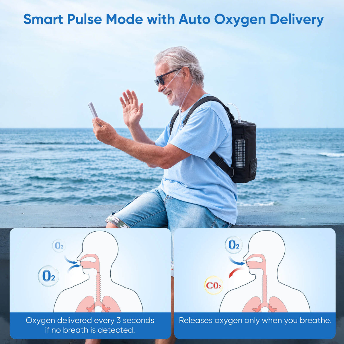 Flagship VARON  1-8L Pulse Flow Portable Oxygen Concentrator NT-08G