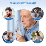 Hot Sale Bundle FDA Approved Portable Nebulizer 135B Black + 133 Blue