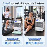 VARON Elevate 100 Hypoxic Generator