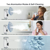 Hot Sale Bundle FDA Approved Portable Nebulizer 135B Black + 133 Blue