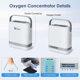 New Arrival VARON  1-8L Pulse Flow Portable Oxygen Concentrator NT-08G