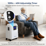 VARON 10L Home Oxygen Concentrator Serene 10
