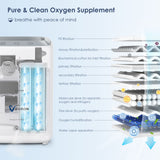 Portable Oxygen Concentratro NT-02+ Home Oxygen Concentrator NT-04