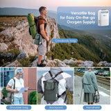 Portable Oxygen Concentratro NT-02+ Home Oxygen Concentrator NT-04
