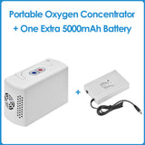 Portable OXygen Concnetrator TP-B1 + One Extra 5000mAh Battery