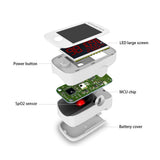 In Stock Mini Portable Finger clip oximeter-OXYGENSOLVE