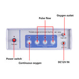 Ready to Ship 1-3 Pulse Flow Portable Oxygen Concentrator MAF-605A-Health Care > Respiratory Care-OXYGENSOLVE