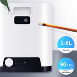 In Stock 1-6 L/min Oxygen Concentrator ZY-1Z-OXYGENSOLVE