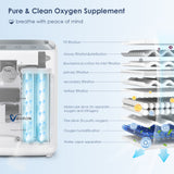 Best Selling🔥1-7L Home Oxygen Concentrator NT-04| 42 dB | Lightweight