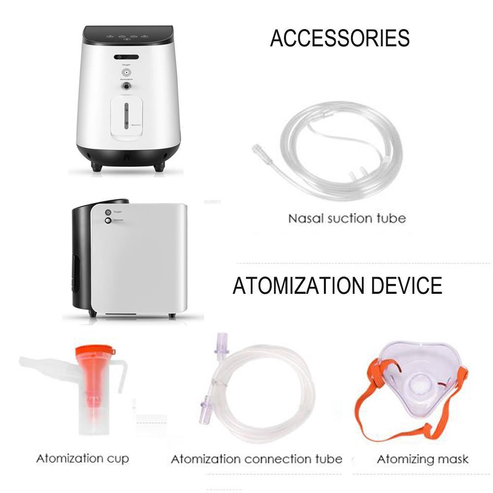 Accessories For YW Series Oxygen Concentrator-OXYGENSOLVE